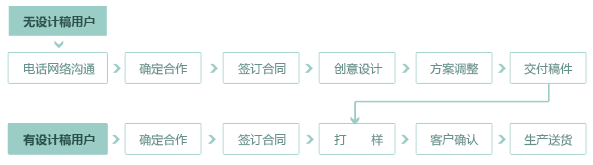 未標題-1.png